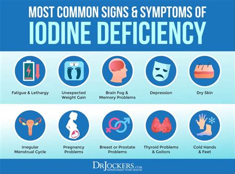 Effects Of Iodine On Skin