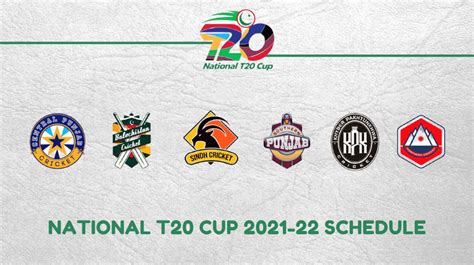 Here's the National T20 Cup Schedule