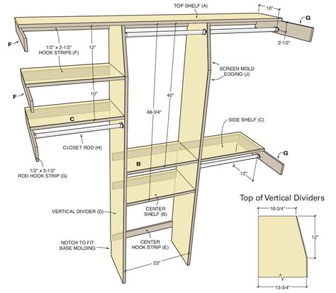 How To Make A Closet System at Veronica Banks blog