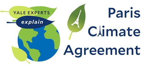 Yale Experts Explain The Paris Climate Agreement | Yale Sustainability