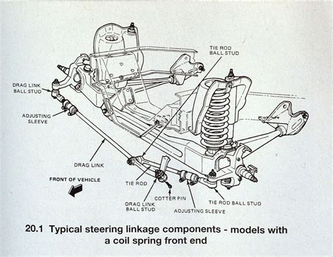 [DIAGRAM] La125 Idler Arm Diagram - MYDIAGRAM.ONLINE