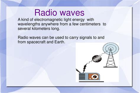 Patch Vertrauen Kamel application of radio waves Entfernung Theater ...