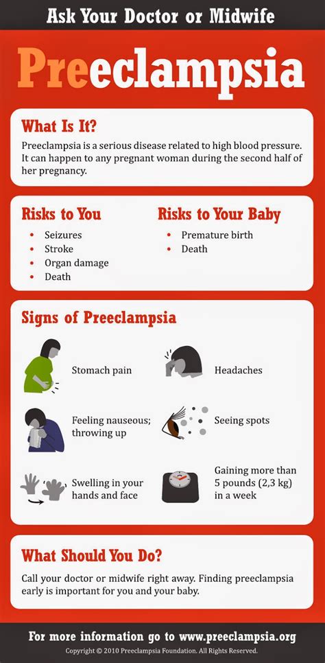 Grace Emu Sibeng a.k.a kak chik: What Is Preeclampsia? What Causes Preeclampsia?