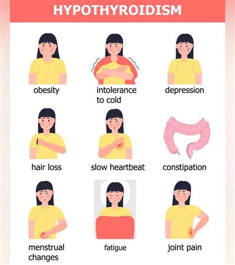 Hypothyroidism In Children: Types, Causes, And Treatment