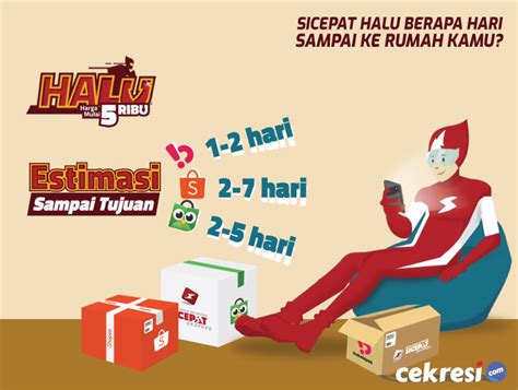 SiCepat Halu Berapa Hari Sampai Ke Rumah Kamu? Begini Info Lengkapnya - Cekresi.com