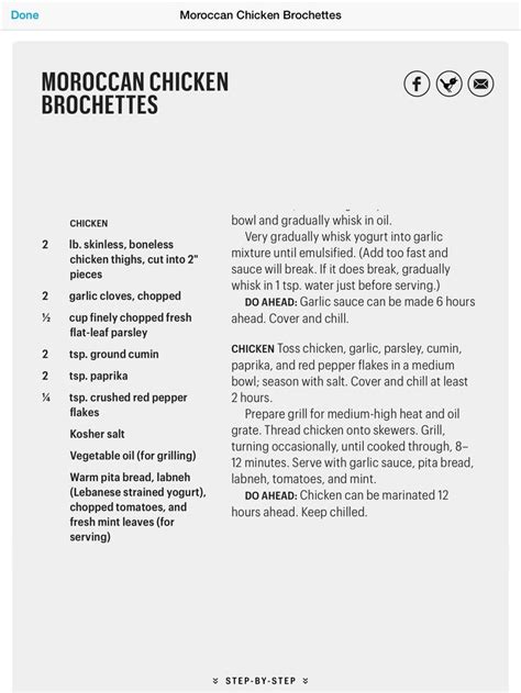 Moroccan chicken brochettes page 2 | Pizza sandwich recipe, Moroccan chicken, Pizza sandwich