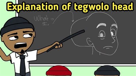 a cartoon man pointing to a blackboard with the caption explanation of tegwollo head