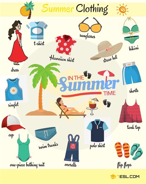 Summer Clothes Names with Pictures • 7ESL