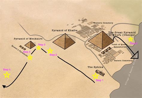 Map of where to get the best photos at the Pyramids of Giza in Cairo, Egypt. Cheops Pyramid ...