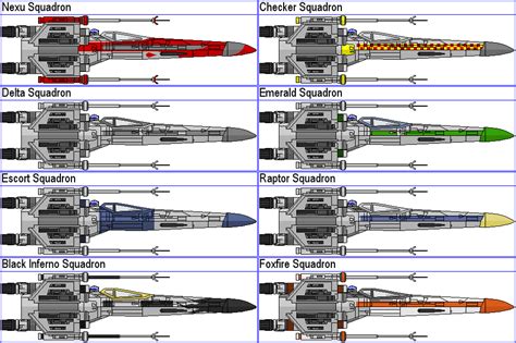 X-Wing Squadrons by MarcusStarkiller on DeviantArt