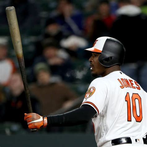 Cedric Mullins Stats, News, Pictures, Bio, Videos - Baltimore Orioles ...