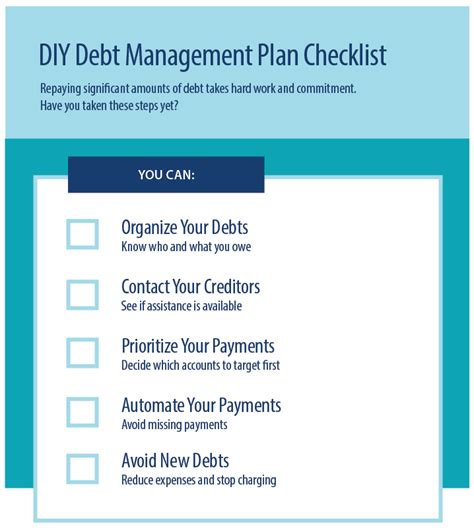 Ultimate Guide to Creating Your Own DIY Debt Management Plan