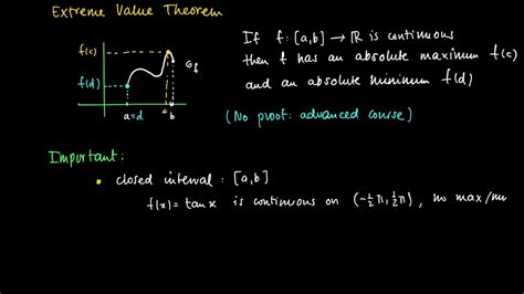 M 08 04: extreme value theorem (Weierstrass) - YouTube