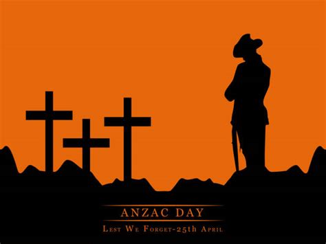 Anzac Day - HarmanKaelin