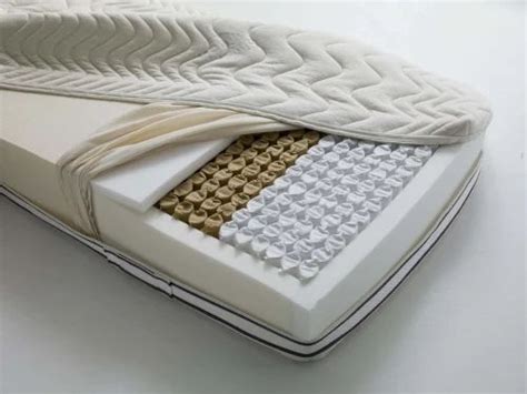 White Pocket Spring Pocketed Spring Mattress, Thickness: 4-6 inch at Rs 9950 in Ahmedabad