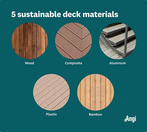 Sustainable Decking