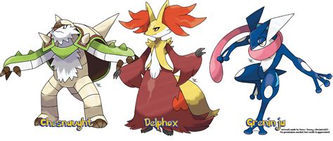 Pokemon X and Y Starter Final Evolutions Revealed - The PokeMasters