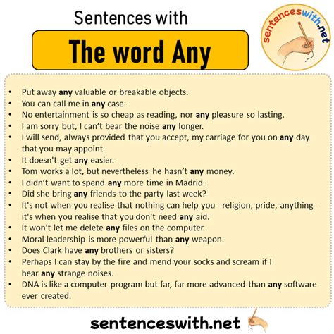 Sentences with The word Any, Sentences about The word Any in English ...