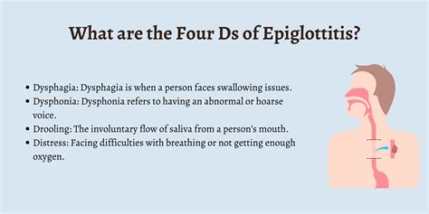 First Aid for Epiglottitis - First Aid for Free