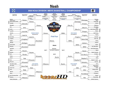 2024 Bracket Matrix Calculator - Jemima Rickie