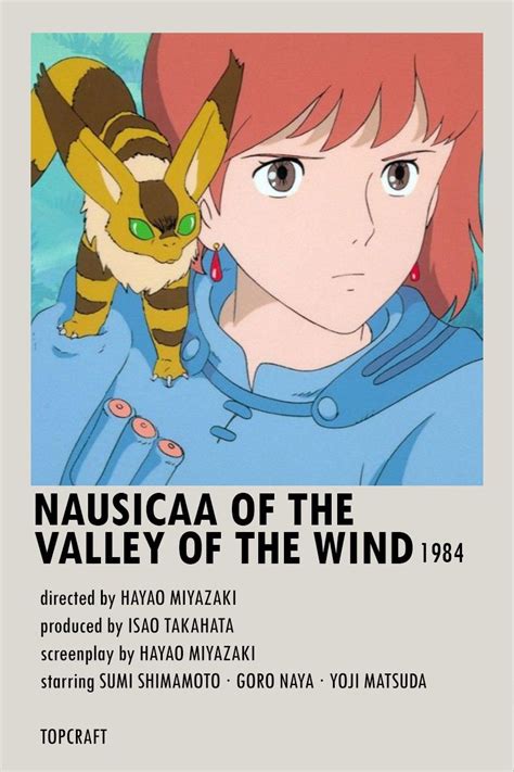 Nausicaa - poster in 2021 | Anime canvas, Anime films, Studio ghibli poster