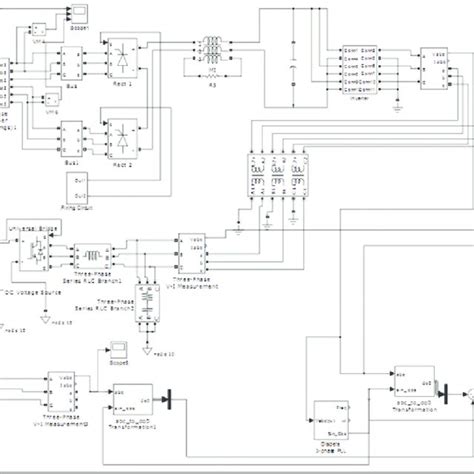 Block diagram of induction furnace unit. | Download Scientific Diagram