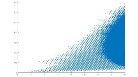 The Mysterious Collatz Conjecture: A Mathematical Puzzle That Remains ...