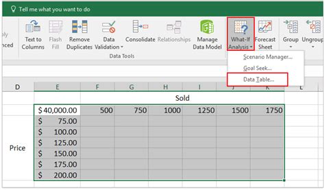 How to do sensitivity analysis with data table in Excel?