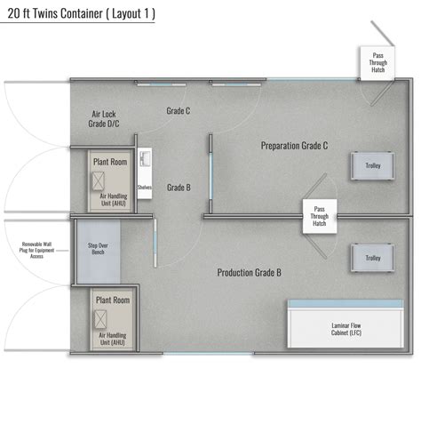 Portable Cleanrooms