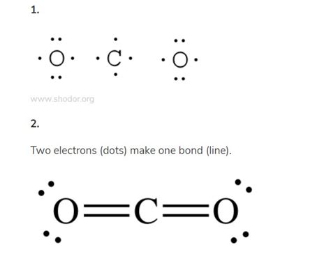 How can I draw a Lewis dot diagram carbon dioxide?