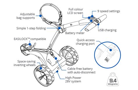 Motocaddy NEW S1 Electric Trolley