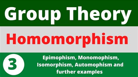 Homomorphism | Isomorphism | Automorphism | Further Examples | Prof ...