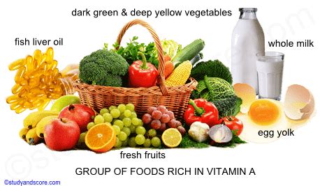 Get your daily dose of vitamin A from these colorful and nutritious foods