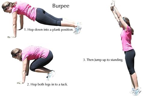 Horizon Elliptical Machineex: Burpee Workout Routines