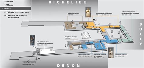 The Louvre Museum Level 0 map - Map of The Louvre Museum Level 0 (France)