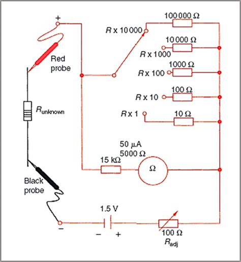 Sanwa Analog Multimeter Schematic Diagram - Wiring Diagram