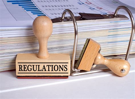 Financial Institution Regulation: What's Happening in Washington?