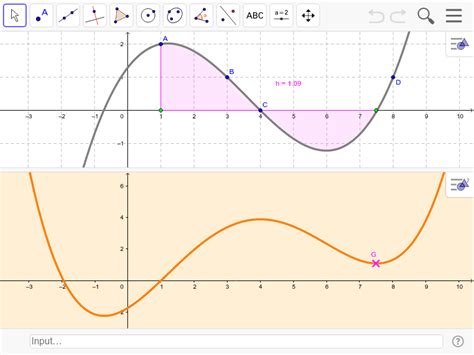 graphing an antiderivative function – GeoGebra