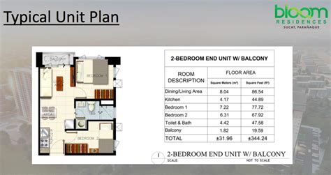 BLOOM Residences - SM Development Corporation