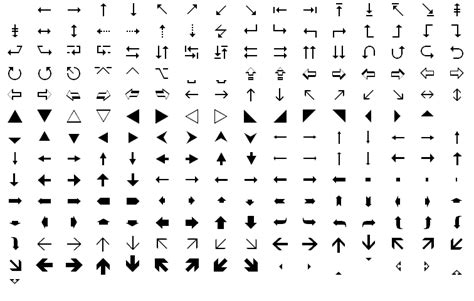 Webdings and wingdings - EduTech Wiki