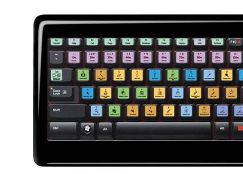 Adobe Photoshop Keyboard Stickers | PC MAC | MIUXE