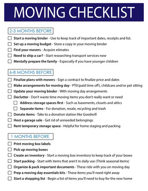 The Best Move Out of the Apartment Checklist