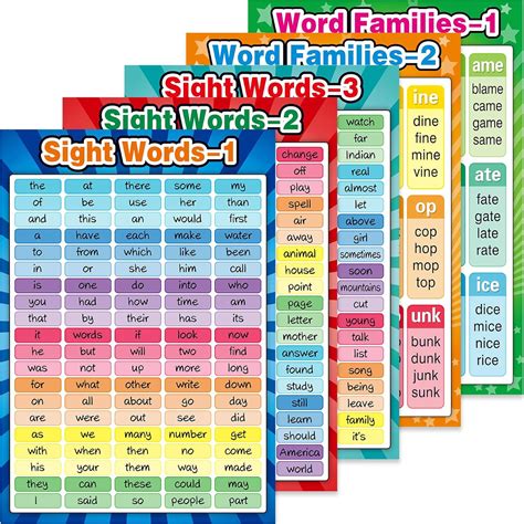 Outus Educational Posters Sight Words and Word Families Posters ...