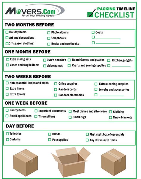 Packing Timeline Checklist - Movers.com