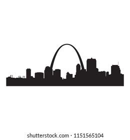 St Louis City Skyline Silhouette Vector Stock Vector (Royalty Free) 1151565104 | Shutterstock