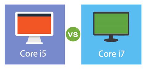 Core i5 vs Core i7 | 13 Amazing Difference Between Core i5 and Core i7