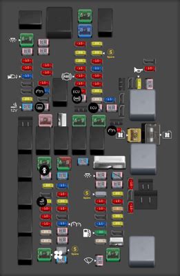 2017 Dodge Ram 2500 fuse box diagram - StartMyCar