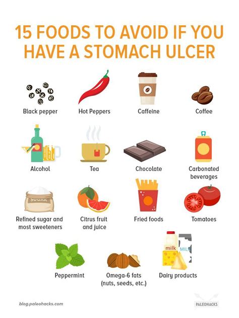 11 Signos usted tiene una úlcera de estómago y remedios naturales | Foods for ulcers, Ulcer diet ...