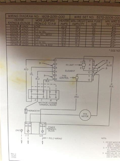 Honeywell Millivolt Gas Valve Wiring Diagram For Your Needs