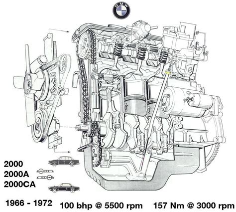 Bmw M10 Engine Diagram